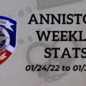 Anniston Police Stats Cover Photo