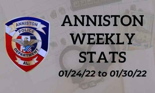 Anniston Police Stats Cover Photo