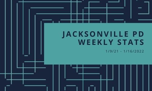 Jacksonville Police Stats Cover Photo