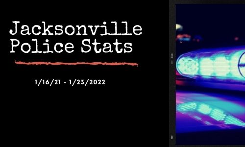 jacksonville police stats cover photo