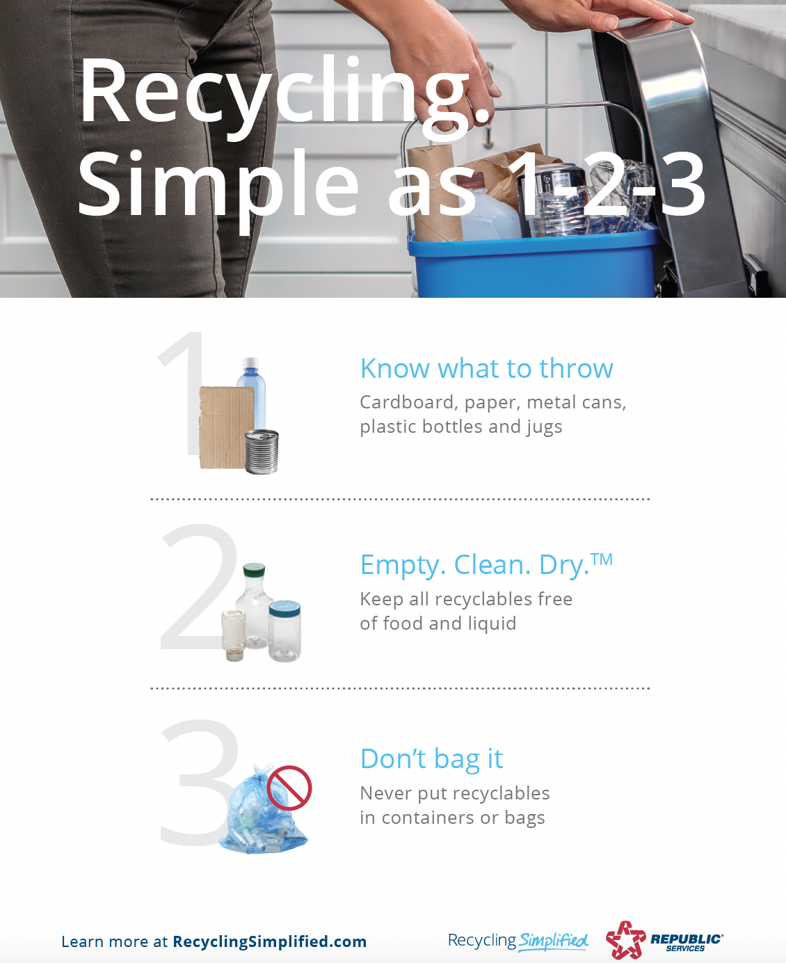 Recycle Info
