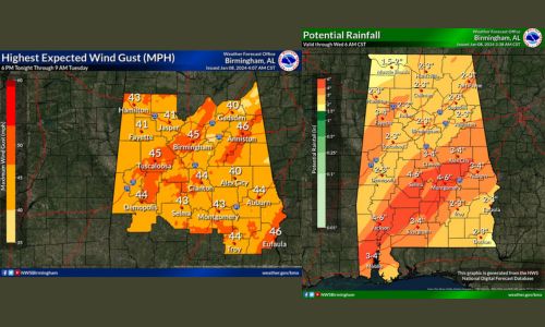 Wind Advisory for Calhoun County and ALEA Storm Tips