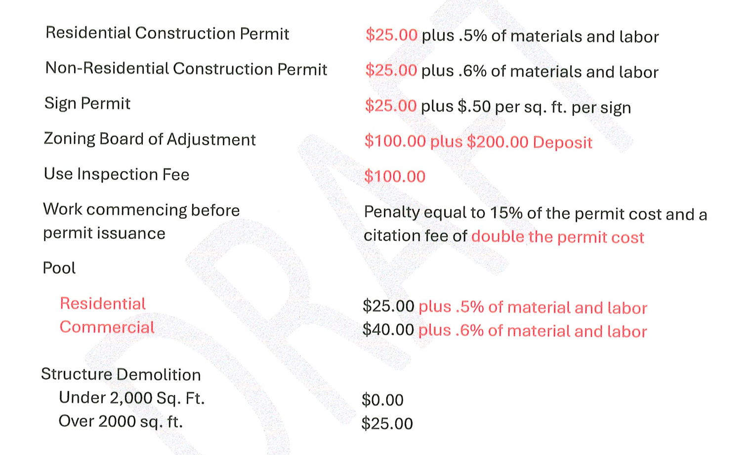 Proposed Building Fee Schedule 