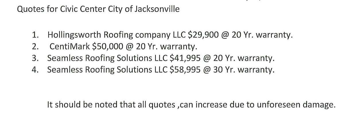 Jacksonville Community Center Quotes
