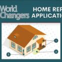 World Changers Home Repair Applications