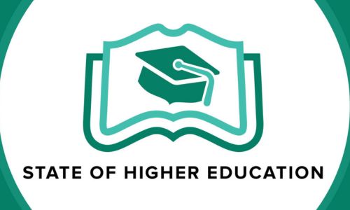 State of Higher Education