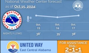 United Way and City of Anniston Open Warming Stations This Week