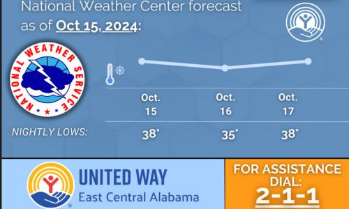 United Way and City of Anniston Open Warming Stations This Week