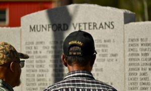 Munford Veterans