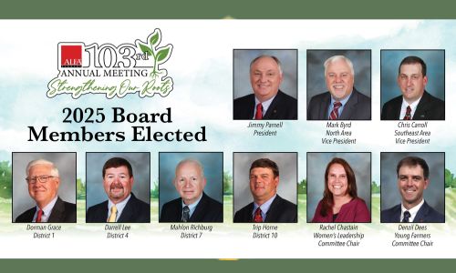 Alabama Farmers Federation Elects Board of Directors