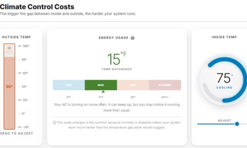 Summer Heat Drives Energy Use Higher for Alabama Households; New Tools Available to Help