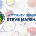 Supreme Court Upholds States’ Authority to Protect Girls’ Sports